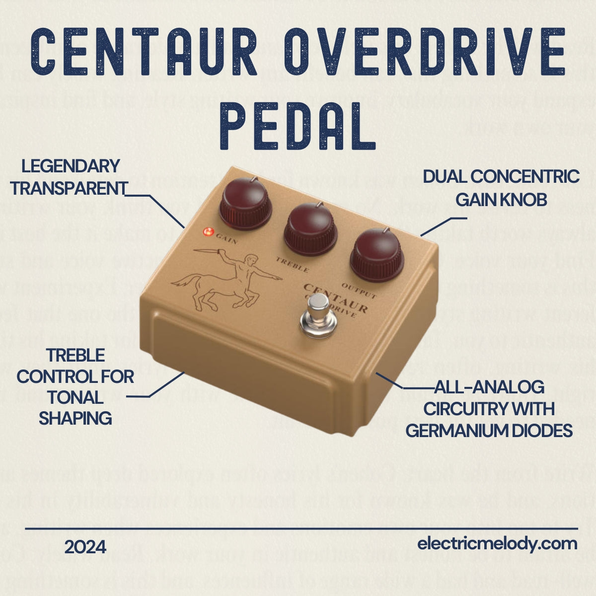 Centaur Overdrive Pedal Replica (New 2024)