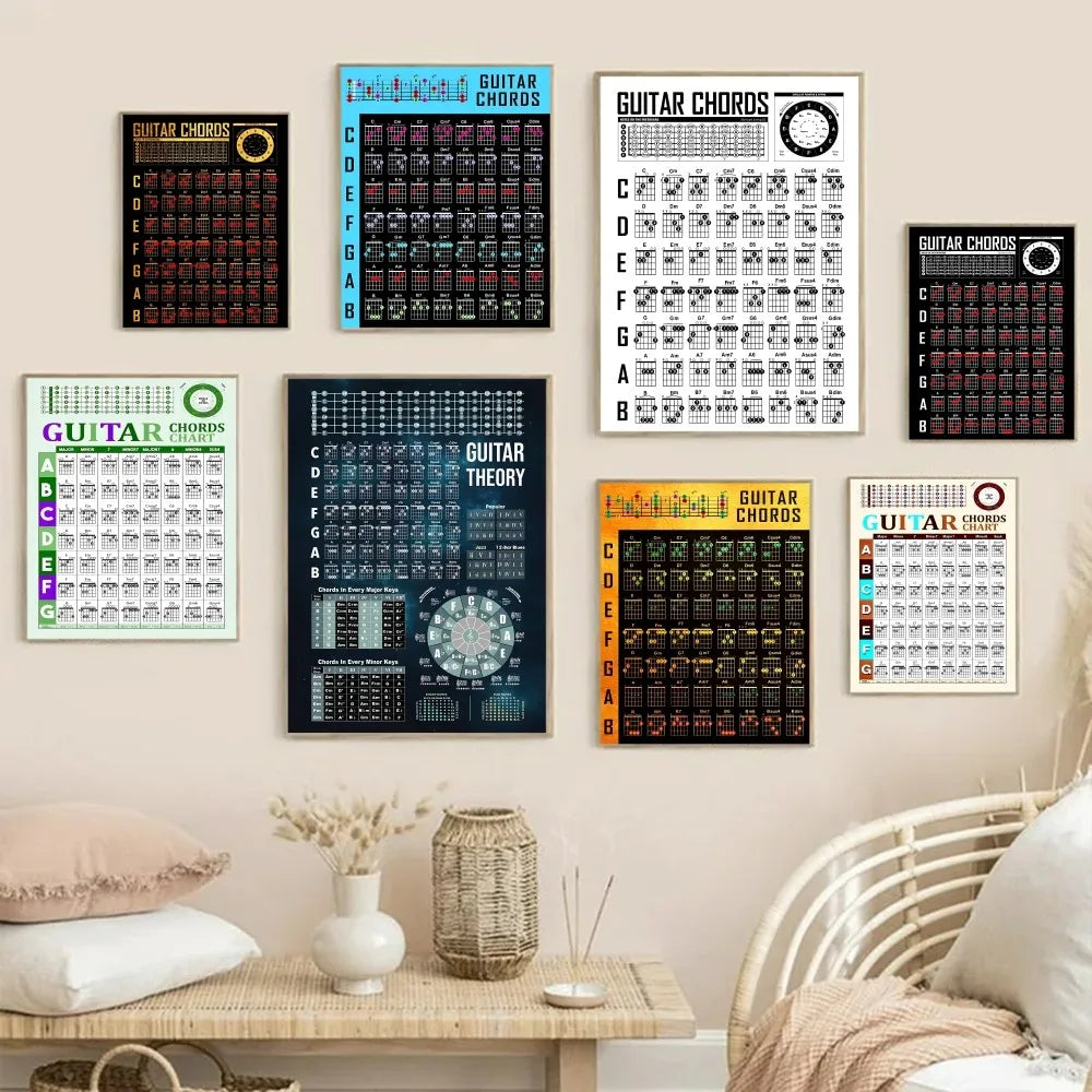 ⏰LAST DAY 50% OFF🎁Guitar Theory Poster
