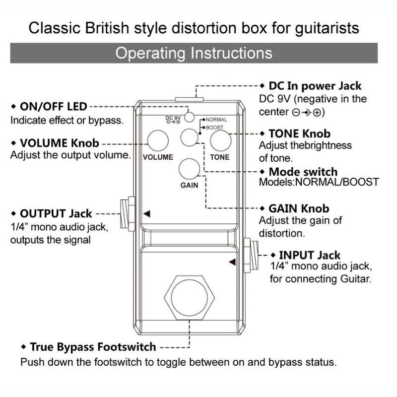 HUNK Distortion Guitar Pedal