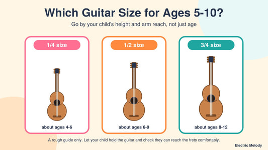 Learning Guitar at Ages 5-10: A Parent’s Guide to Starting Right