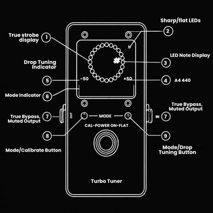 Demonfx™ Turbo Tuner Guitar Bass Pedal