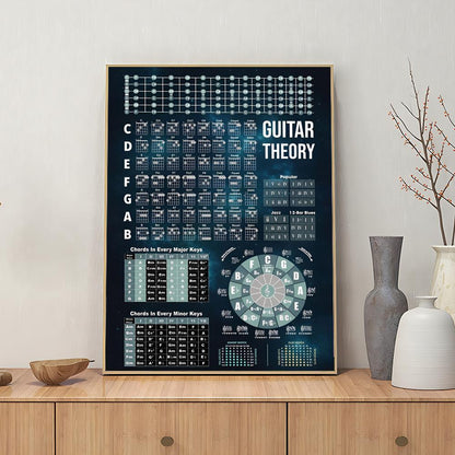 ⏰LAST DAY 50% OFF🎁Guitar Theory Poster