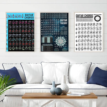 ⏰LAST DAY 50% OFF🎁Guitar Theory Poster