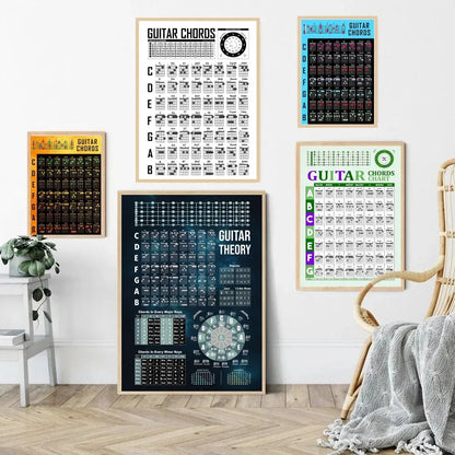 ⏰LAST DAY 50% OFF🎁Guitar Theory Poster