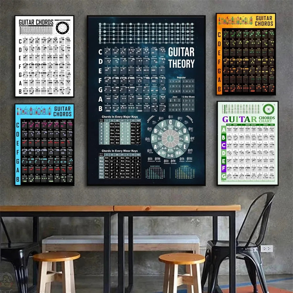 ⏰LAST DAY 50% OFF🎁Guitar Theory Poster