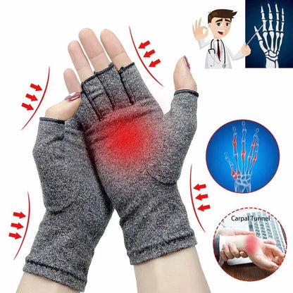 ETM™ Arthritis Gloves