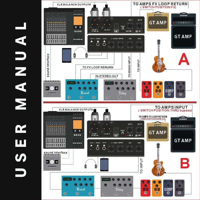 Simulator DI Box Effect Pedal